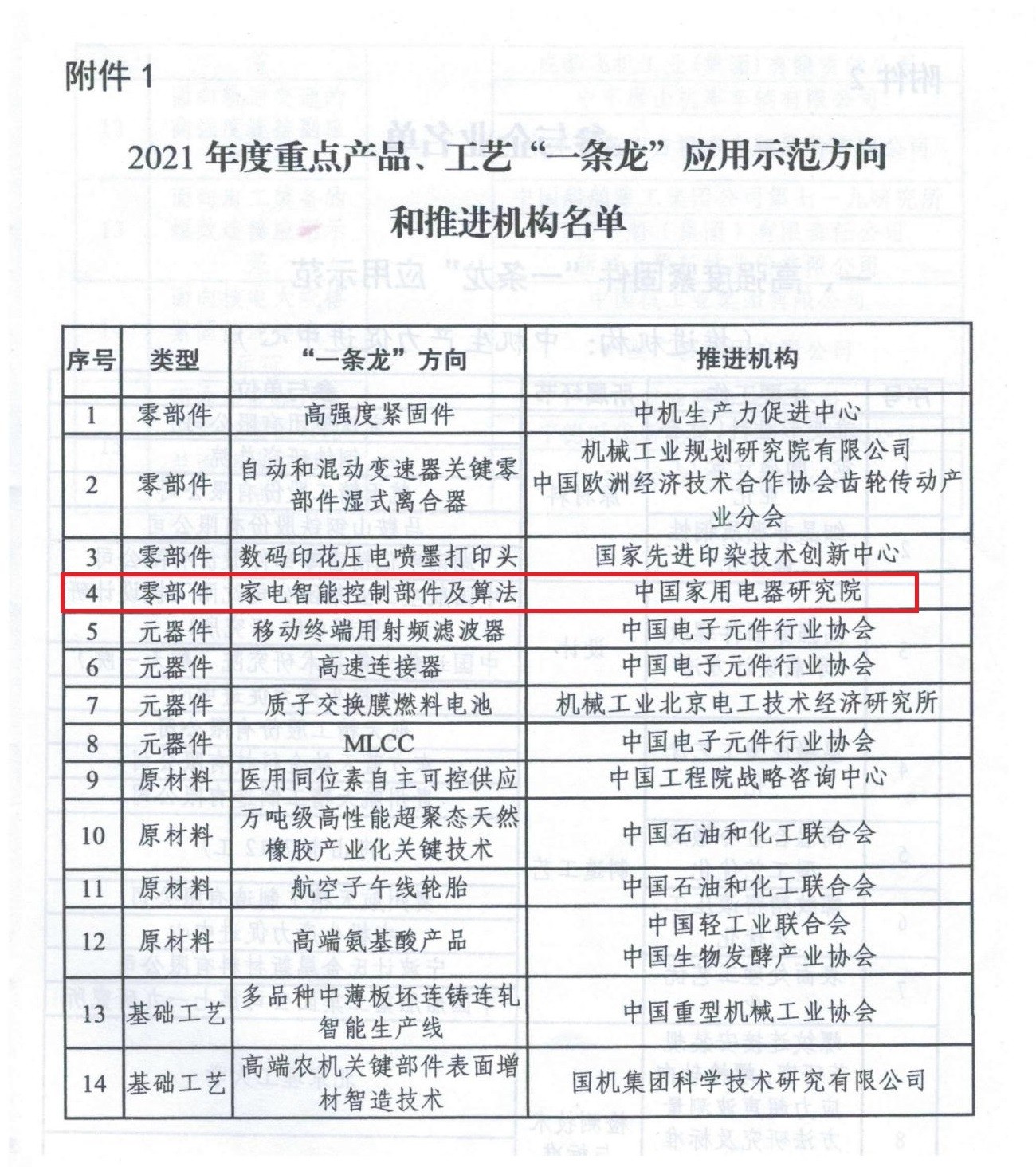 1640246488124722.jpg 1640246488124722.jpg