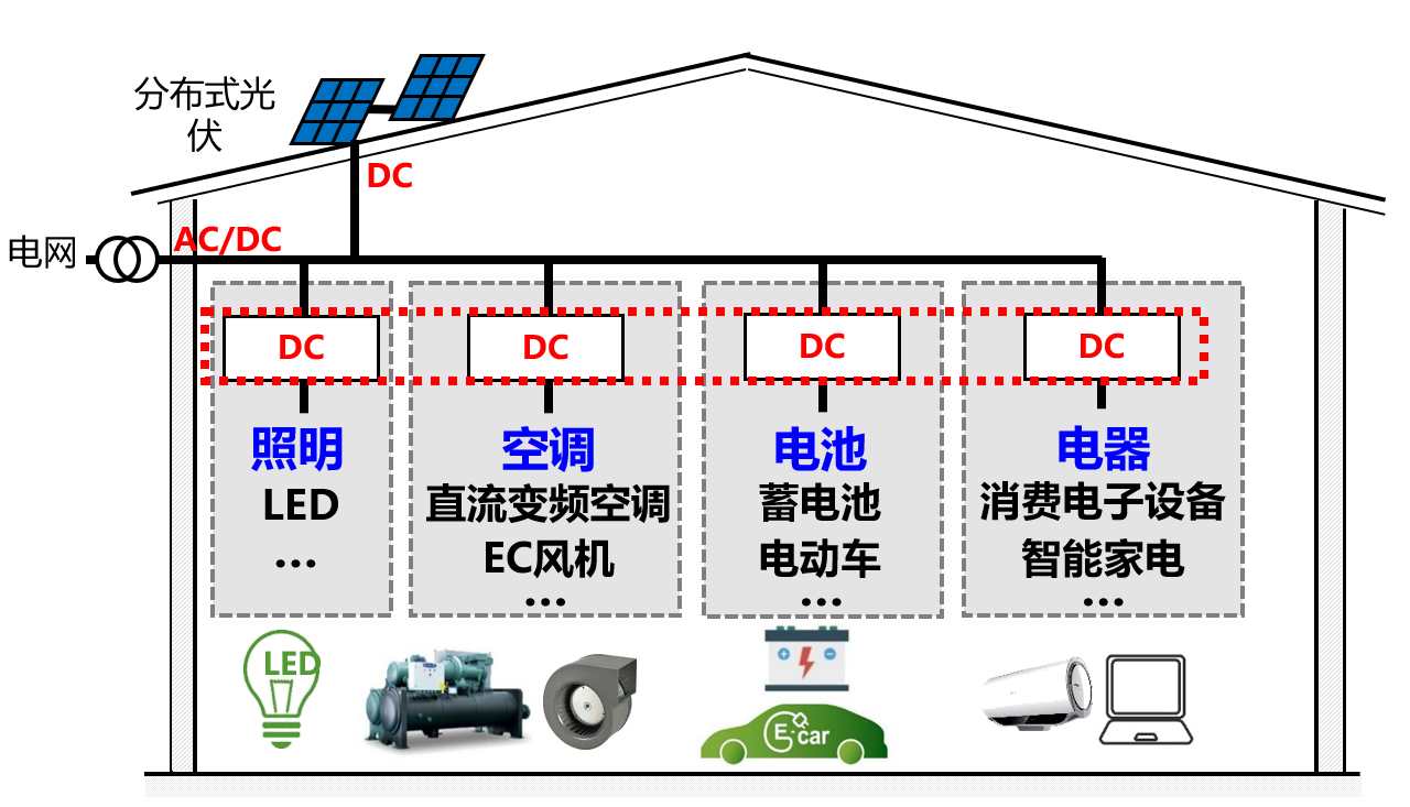 1668667972649546.png 1668667972649546.png