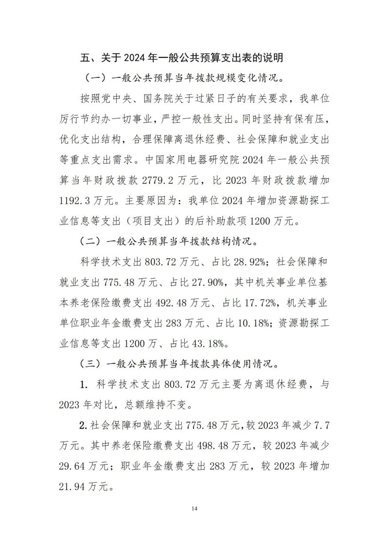 2024年中國家用電器研究院預算公開定稿_13.jpg